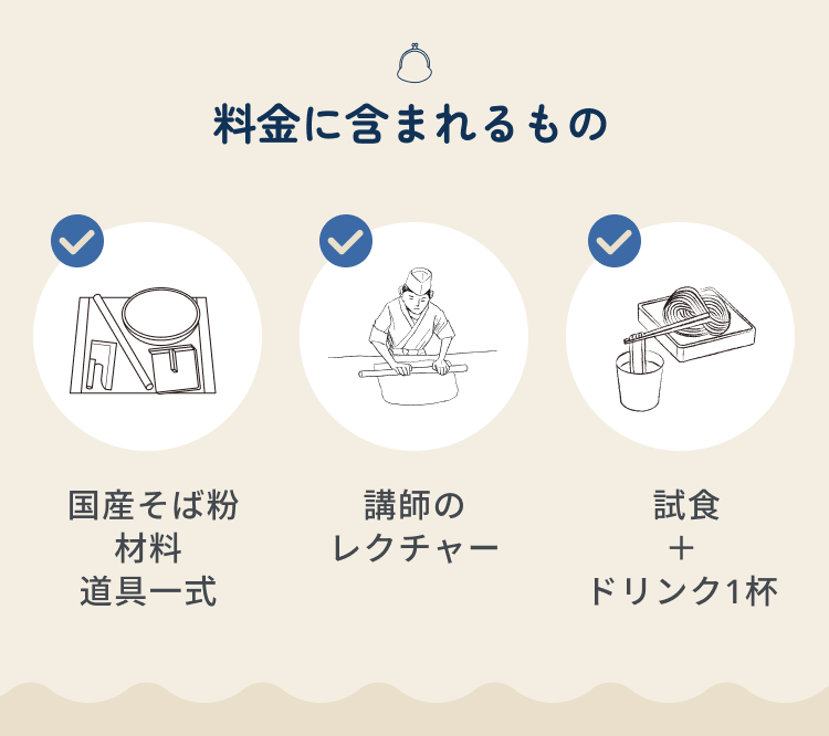 料金に含まれるもの