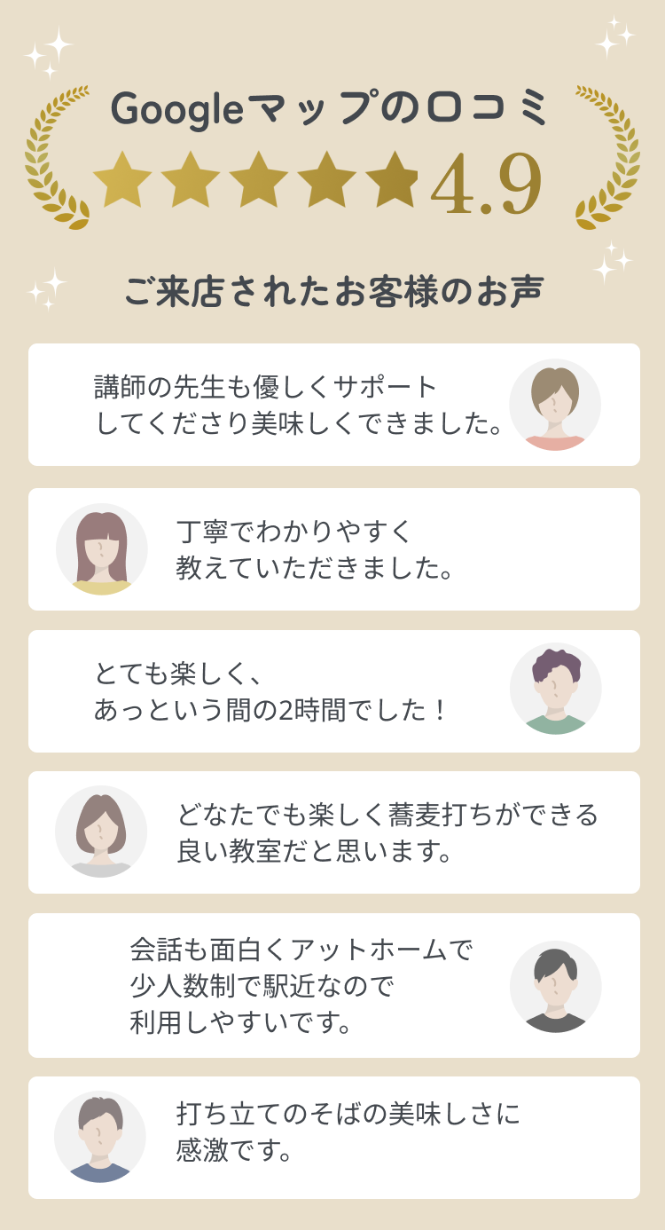 ご来店されたお客様のお声